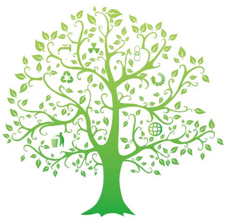 这是一张产品分类图