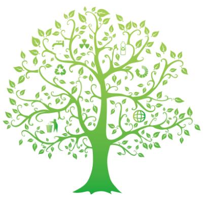 这是一张产品分类图